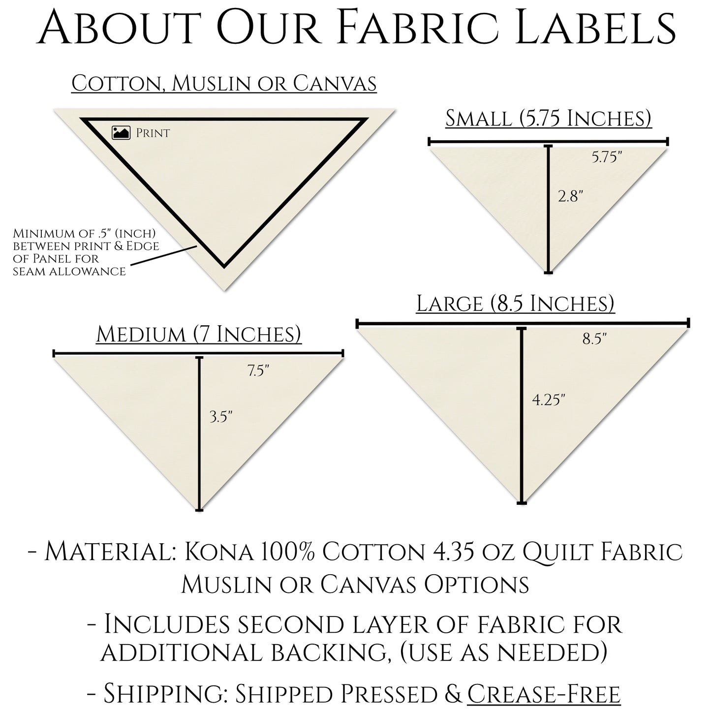 Quilt Label - Custom Text, Triangle, Tag, Quilt Labels, Blanket, Pillow, Crafts, Cotton, Muslin, Canvas, Personalized